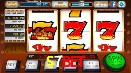 Descubra a Essência do S7Bet: Nossa História e Compromissos